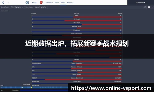 近期数据出炉，拓展新赛季战术规划