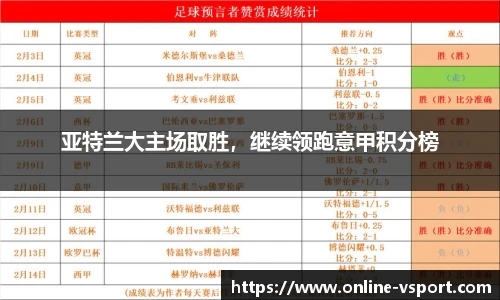 亚特兰大主场取胜，继续领跑意甲积分榜