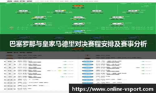 巴塞罗那与皇家马德里对决赛程安排及赛事分析